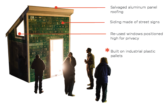 graphic, Sawhorse Revolution